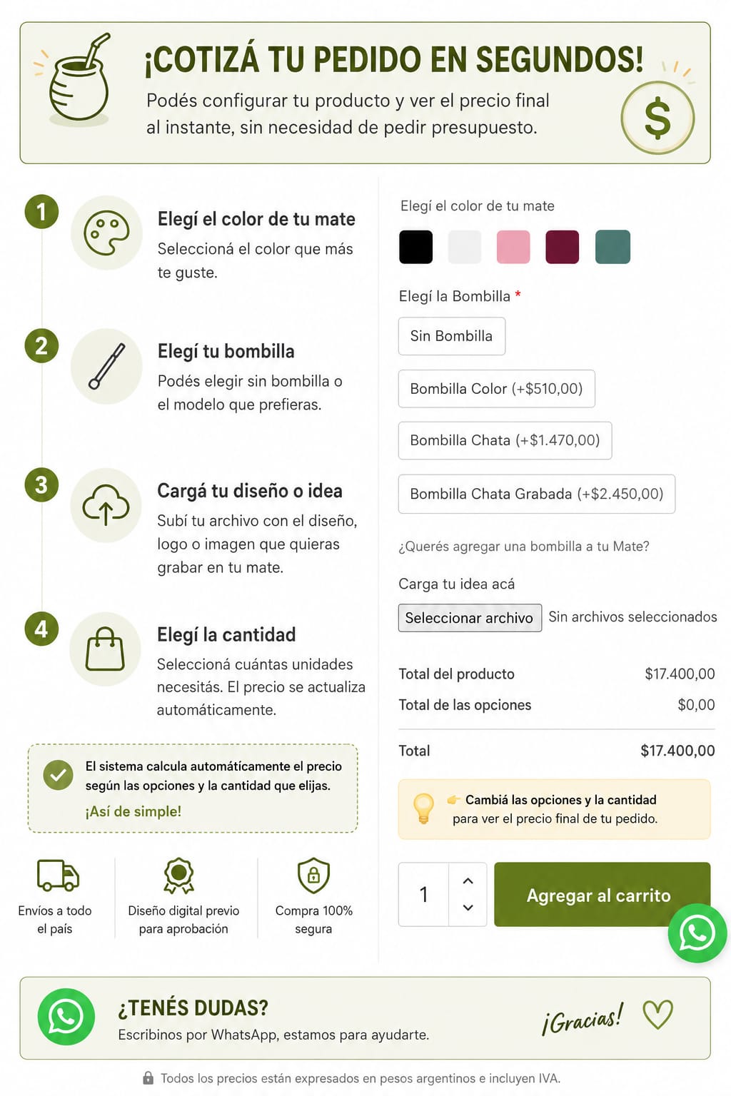 Mate de Acero Térmico Viajero Personalizado - Imagen 2